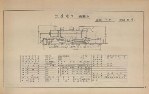 차량(車輛)형식도